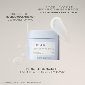KERASILK Recovery Mask | Deep Hair Nourishment for All Types