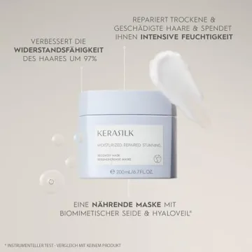 KERASILK Recovery Mask | Deep Hair Nourishment for All Types