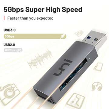 uni SD Card Reader, USB 3.0 SD Card Adapter High-Speed Micro SD Memory Card Reader Support SD/Micro ...