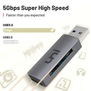 uni SD Card Reader, USB 3.0 SD Card Adapter High-Speed Micro SD Memory Card Reader Support SD/Micro ...
