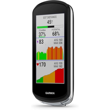 Garmin Edge® 1040 GPS Bike Computer - Unmatched Accuracy & Long Battery Life