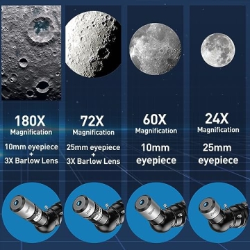 Portable Qniuco Telescope for Kids and Astronomy Enthusiasts