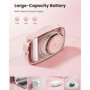 Gaiatop Mini Neck Fan, Rechargeable LED Power Display 3 Speed 360°Rotate Lash Makeup Mirror Cute Camera Design, Small Portable USB Handheld Desk Fans Personal Cooling Travel Essentials Pink