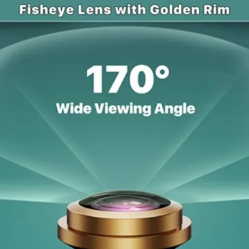 GreenYi HD Backup/Front/Side Camera - 170 Degree View