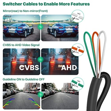 GreenYi HD Backup/Front/Side Camera - 170 Degree View