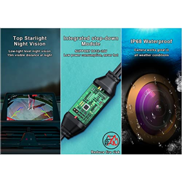 GreenYi HD Backup/Front/Side Camera - 170 Degree View