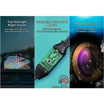 GreenYi HD Backup/Front/Side Camera - 170 Degree View