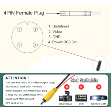 GreenYi HD Backup/Front/Side Camera - 170 Degree View