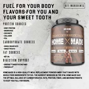 Axe & Sledge Supplements Home Made Whole-Foods-Based Meal Replacement Powder with Digestive Enzymes, Protein, Carbohydrates, and Fats, 25 Servings, Chocolate Brownie