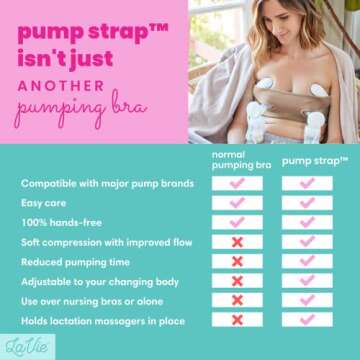 Pump Strap Hands-Free Pumping Bra – The Ultimate Comfort for Nursing Moms