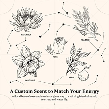 Sagittarius Zodiac Candle - December 1 Birthday Gift - Rose & Neroli Scent