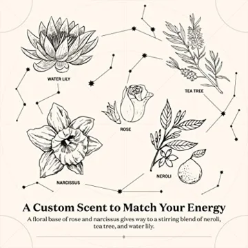 Sagittarius Zodiac Candle - December 1 Birthday Gift - Rose & Neroli Scent