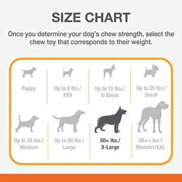 Nylabone Power Chew Axis Bone Chew Toy for Dogs, Dog Toys for Aggressive Chewers, Bacon Flavor, X-Large/Souper - 50+ lbs. (1 Count)