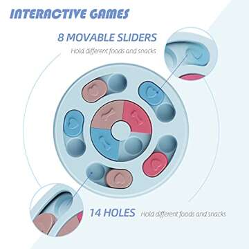 Penerl [ New Edition Dog Puzzle Toys Dog Slow Feeder, Interactive Dog Toy for IQ Training; Slow Feeding, Aid Pets Digestion, Dog Puzzle Toys for Smart Dogs