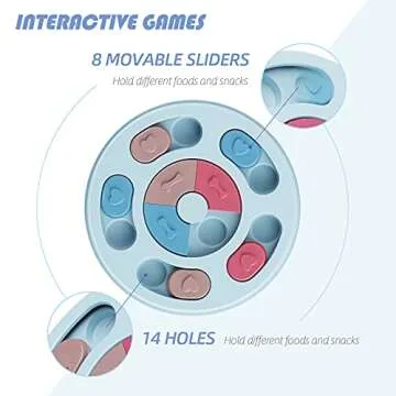 Penerl [ New Edition Dog Puzzle Toys Dog Slow Feeder, Interactive Dog Toy for IQ Training; Slow Feeding, Aid Pets Digestion, Dog Puzzle Toys for Smart Dogs