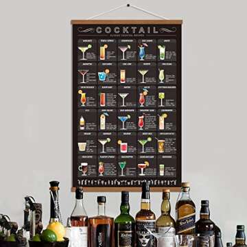 WEROUTE Cocktail Mixology Recipe Print Poster Drink Alcoholic Scroll Hanger Canvas Art Bar Pub Theme...