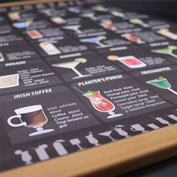 WEROUTE Cocktail Mixology Recipe Print Poster Drink Alcoholic Scroll Hanger Canvas Art Bar Pub Themed Kitchen Restaurant Home Wall Decor With Frame 15.7 X 27 Inch (With Frame)