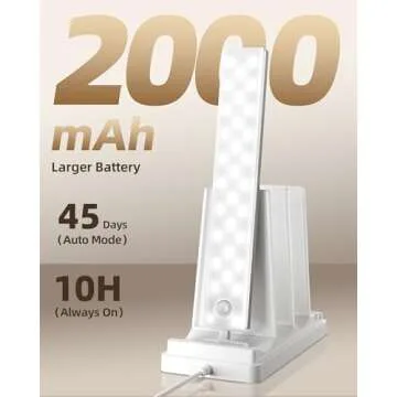 EZVALO Motion Sensor Under Cabinet Lights – Rechargeable & Dimmable