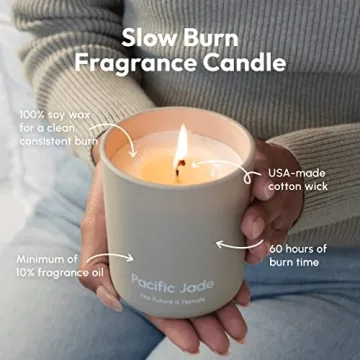 PACIFIC JADE Natural Soy Candle - Luxury 60 Hour Aroma