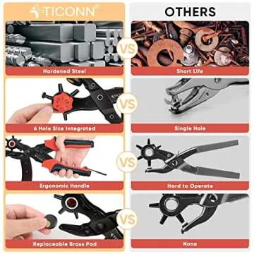 TICONN Leather Hole Punch Tool Set, Heavy Duty Multi-Size Hole Puncher Tool for Belts, Watch Bands, Plastic, Fabric