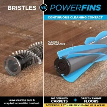 Shark ZD201 Vacuum with Powerfins for Powerful Cleaning