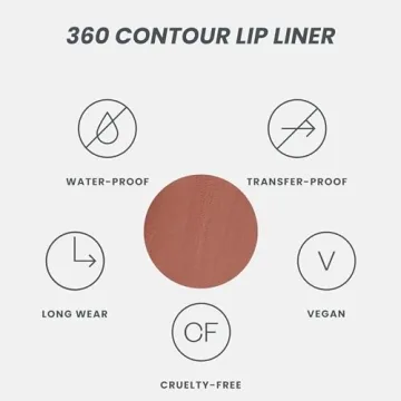 Wonderskin 360 Contour Lip Liner - Long Lasting & Waterproof