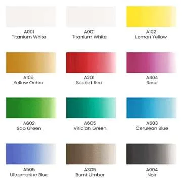 Arteza Gouache Paint Kit, 21 Pieces Art Set, 12 Gouache Art Paint Tubes, 5 Acrylic Brushes, Paper Pad, Plastic Palette, and Wooden Storage Case, Art Supplies for Professional Artists and Hobbyists, Medium