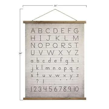 Creative Co-Op Alphabet & Numbers Wall Décor - Vibrant Learning Canvas