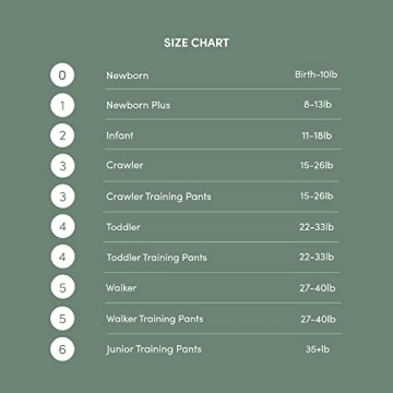 Ecoriginals Eco Disposable Training Pants for Toddlers