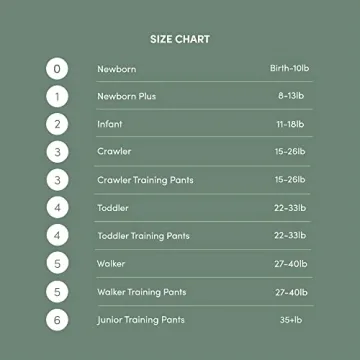 Ecoriginals Eco Disposable Training Pants for Toddlers