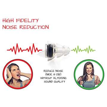 EarTekPro High-Fidelity Concert Earplugs Reusable Noise-Reduction Ear Plugs Set with Two Sizes Inclu...