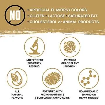 Ambrosia Planta - Premium Organic Plant-Based Protein | Vegan & Keto Friendly | Gourmet Flavors with No Bloating or Stomach Upset | Gluten & Soy Free | No Added Sugar | 25 Servings | Banana Maple