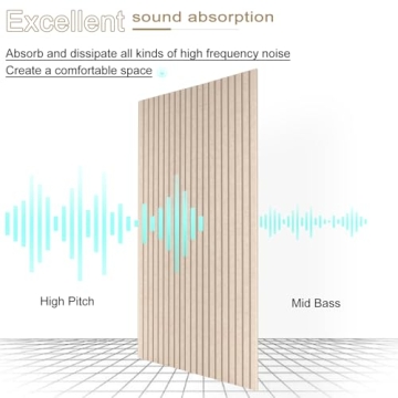 JVJVJ 5 Pack Acoustic Panels Sound Proof Felt Panels Deep Camel