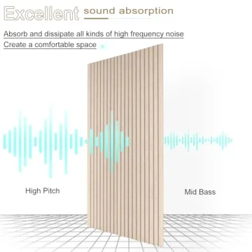 JVJVJ 5 Pack Acoustic Panels Sound Proof Felt Panels Deep Camel