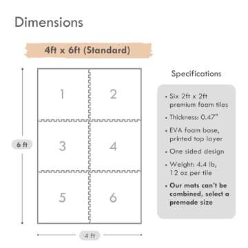 Lillefolk Baby Foam Play Mat - Baby Playmat | Tiles for Kids Interlocking Mat - Foam Baby Mat for Babies & Toddlers - Non Toxic Play Mat for Baby Tummy Time Mat 6x4ft Boho