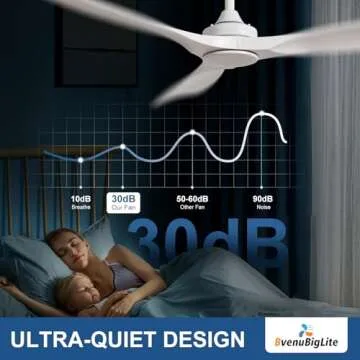 BvenuBigLite 52 Inch Ceiling Fan No Light - Modern Design