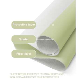 Non-Slip Leather Desk Mat, Desk Mouse Pad, Waterproof PVC Leather Desk Table Protector, Large Desk Blotter, Easy Clean Laptop Desk Writing Mat for Office/Work/Home/Decor(Matcha Green, 31.5" x 15.7")