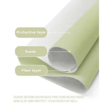 Non-Slip Leather Desk Mat, Desk Mouse Pad, Waterproof PVC Leather Desk Table Protector, Large Desk Blotter, Easy Clean Laptop Desk Writing Mat for Office/Work/Home/Decor(Matcha Green, 31.5" x 15.7")