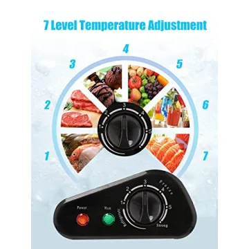 Compact 3.5 Cu.Ft Mini Chest Freezer with 7 Gears