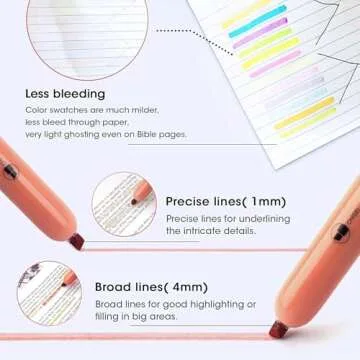 WRITECH Retractable Highlighters in 18 Colors with Case