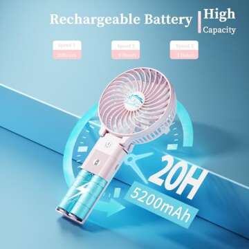 HandFan 5200mAh Handheld Fan Rechargeable, 5-20 Working Hours Hand Fan, 3 Speeds Strong Airflow Personal Fan, 180° Foldable Portable Fan for Travel/Summer/Concerts/Lash, Gifts for Women(Cherry Pink)