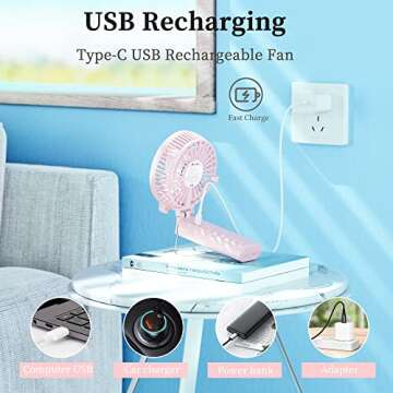 HandFan 5200mAh Handheld Fan Rechargeable, 5-20 Working Hours Hand Fan, 3 Speeds Strong Airflow Personal Fan, 180° Foldable Portable Fan for Travel/Summer/Concerts/Lash, Gifts for Women(Cherry Pink)