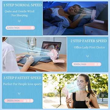 HandFan 5200mAh Handheld Fan Rechargeable, 5-20 Working Hours Hand Fan, 3 Speeds Strong Airflow Personal Fan, 180° Foldable Portable Fan for Travel/Summer/Concerts/Lash, Gifts for Women(Cherry Pink)