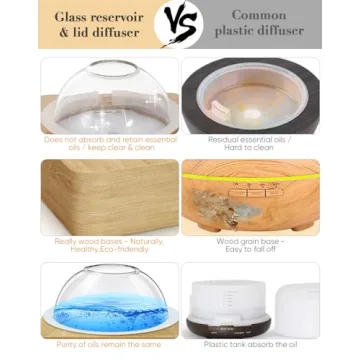 Elegant Glass Dome Essential Oil Diffuser with 7 Color Lights