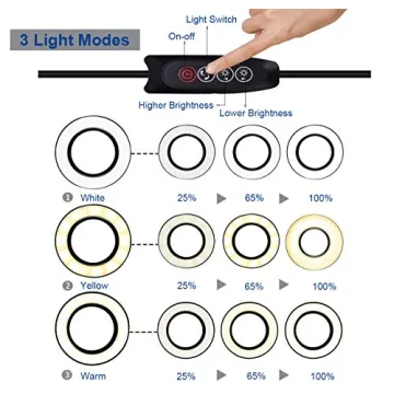 Adjustable 5X Magnifier LED Desk Lamp for Precision Work