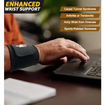 HiRui 2 PACK Wrist Compression Strap and Wrist Brace Sport Wrist Support for Fitness, Weightlifting, Tendonitis, Carpal Tunnel Arthritis, Pain Relief-Wear Anywhere-Unisex,Adjustable