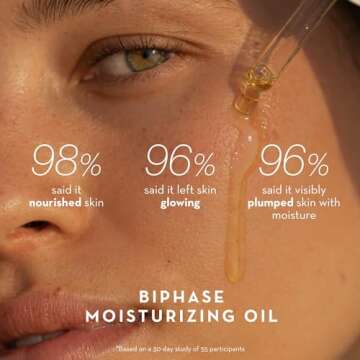 Furtuna Skin Biphase Moisturizing Oil - Hydrating, Plumping & Protecting Face, Neck, and Decollete O...