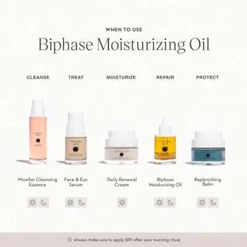 Furtuna Skin Biphase Moisturizing Oil - Hydrating, Plumping & Protecting Face, Neck, and Decollete Oil, Vegan & Cruelty-Free, Organic Olive Oil-Infused, 30ml