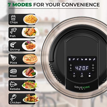 7-in-1 Instant Pot Air Fryer Lid - Versatile Cooking