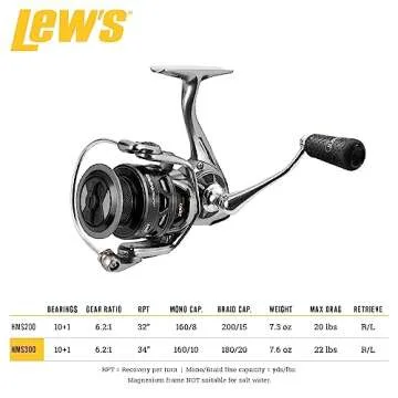 Lew's HyperMag 300 Fishing Reel for Enthusiastic Anglers